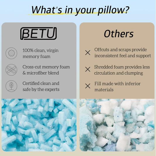 BETU Cooling Pillow Queen Size, Shredded Memory Foam Cool Pillow for Hot Sleepers, Adjustable Firm Soft Support Bed Pillows Perfect for Back Neck Pain and Side Sleeping with Pillow Case Cover, White