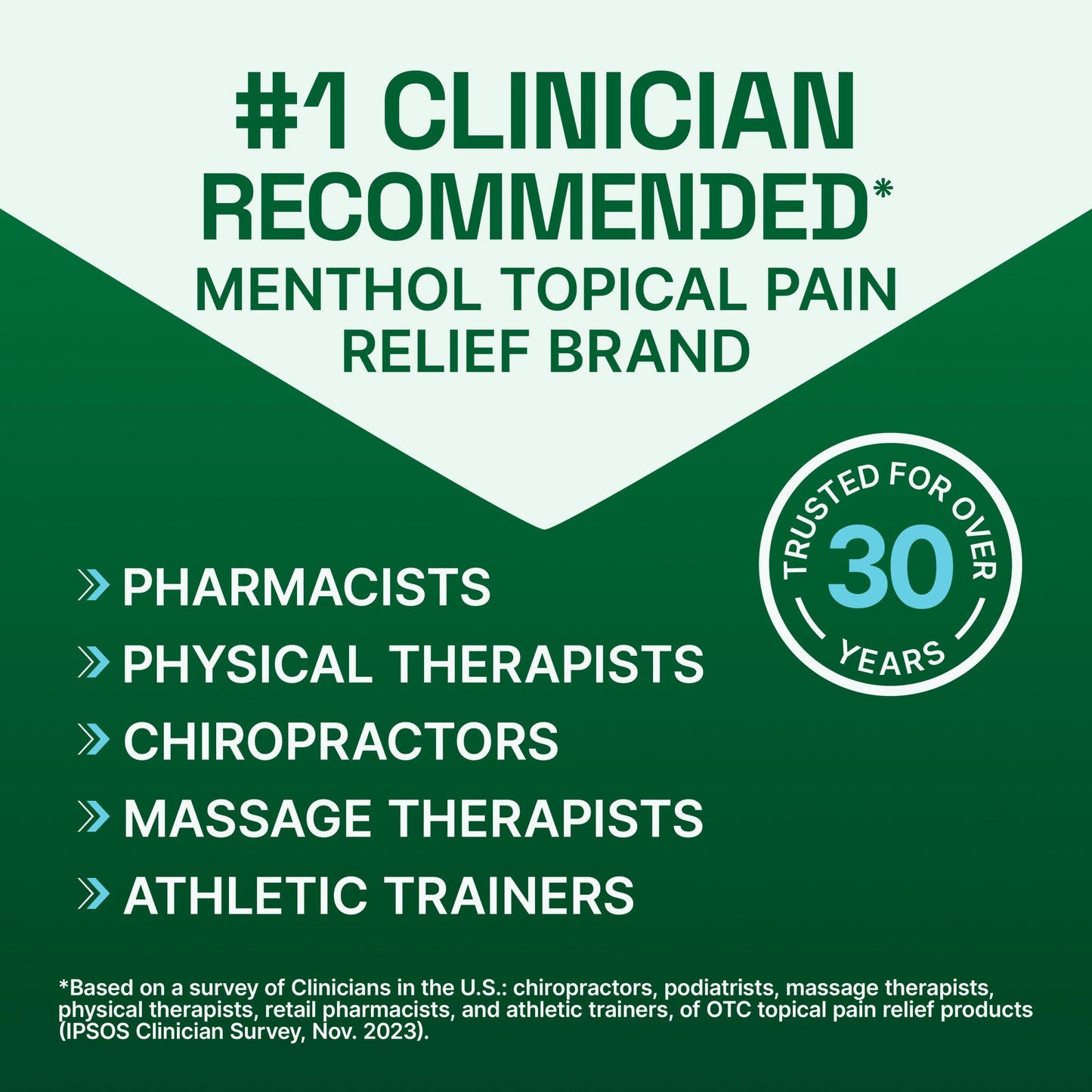 Biofreeze Menthol Pain Relieving Cream 3 OZ Jar for Pain Relief Associated with Sore Muscles, Arthritis, Simple Backaches, Strains, Bruises, Sprains and Joint Pain (Packaging May Vary)