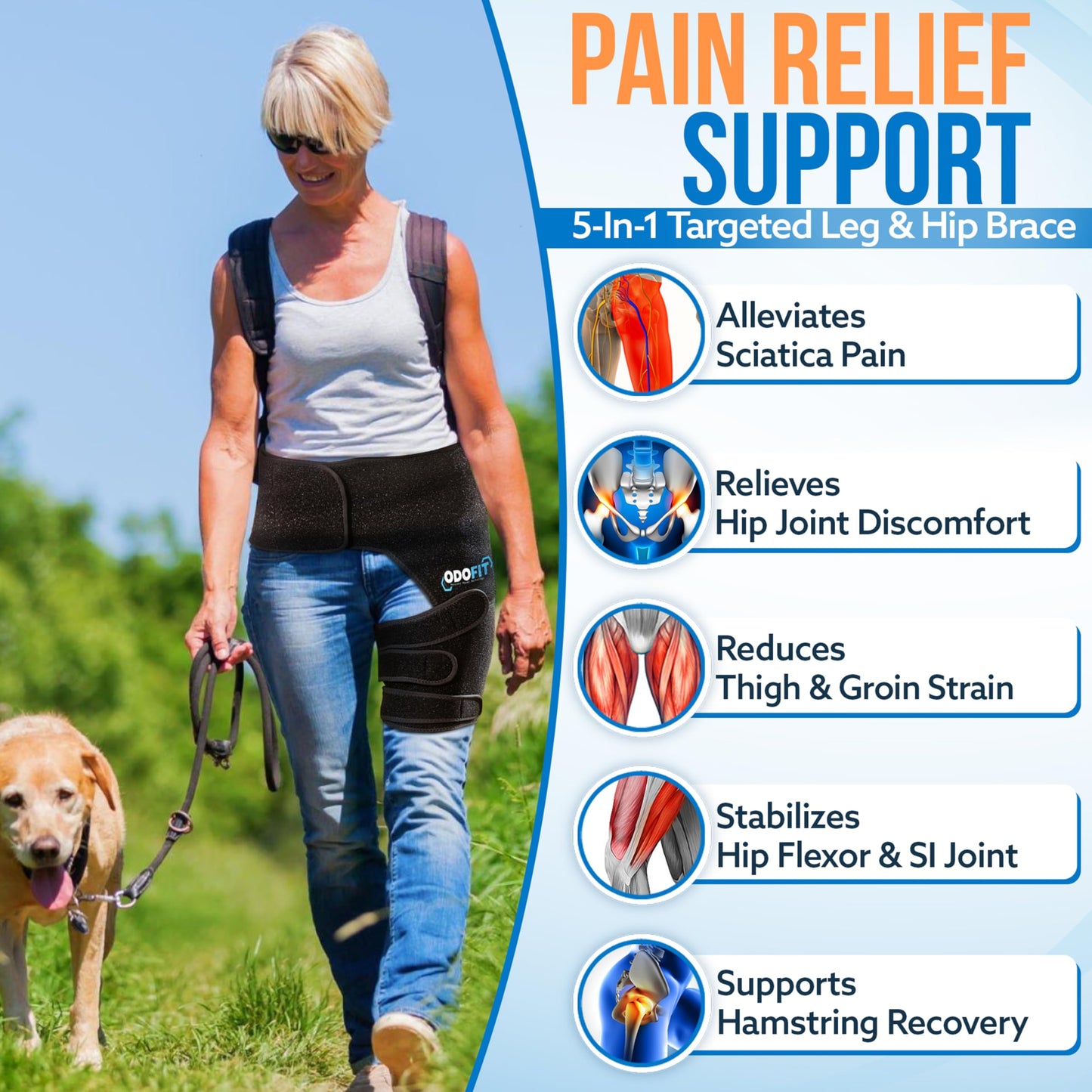 5-in-1 Hip Brace for Women & Men Sciatica Pain Relief Devices - Adjustable Groin, Thigh, Hamstring Compression Wrap - Comfortable Support for Muscle Recovery, Mobility, Sciatica Hip Pain Relief Brace