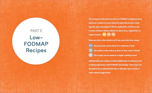 The Low-FODMAP Diet for Beginners: A 7-Day Plan to Beat Bloat and Soothe Your Gut with Recipes for Fast IBS Relief