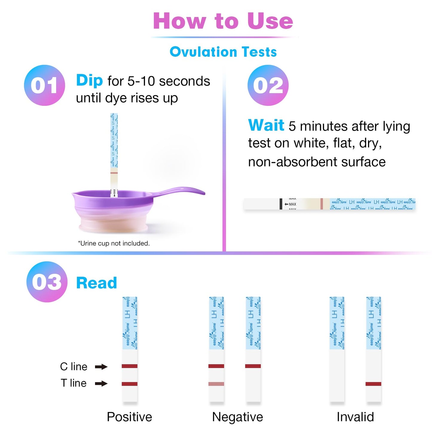 Easy@Home 50 Ovulation Test Strips and 20 Pregnancy Test Strips Combo Kit, (50 LH + 20 HCG)-Package May Vary