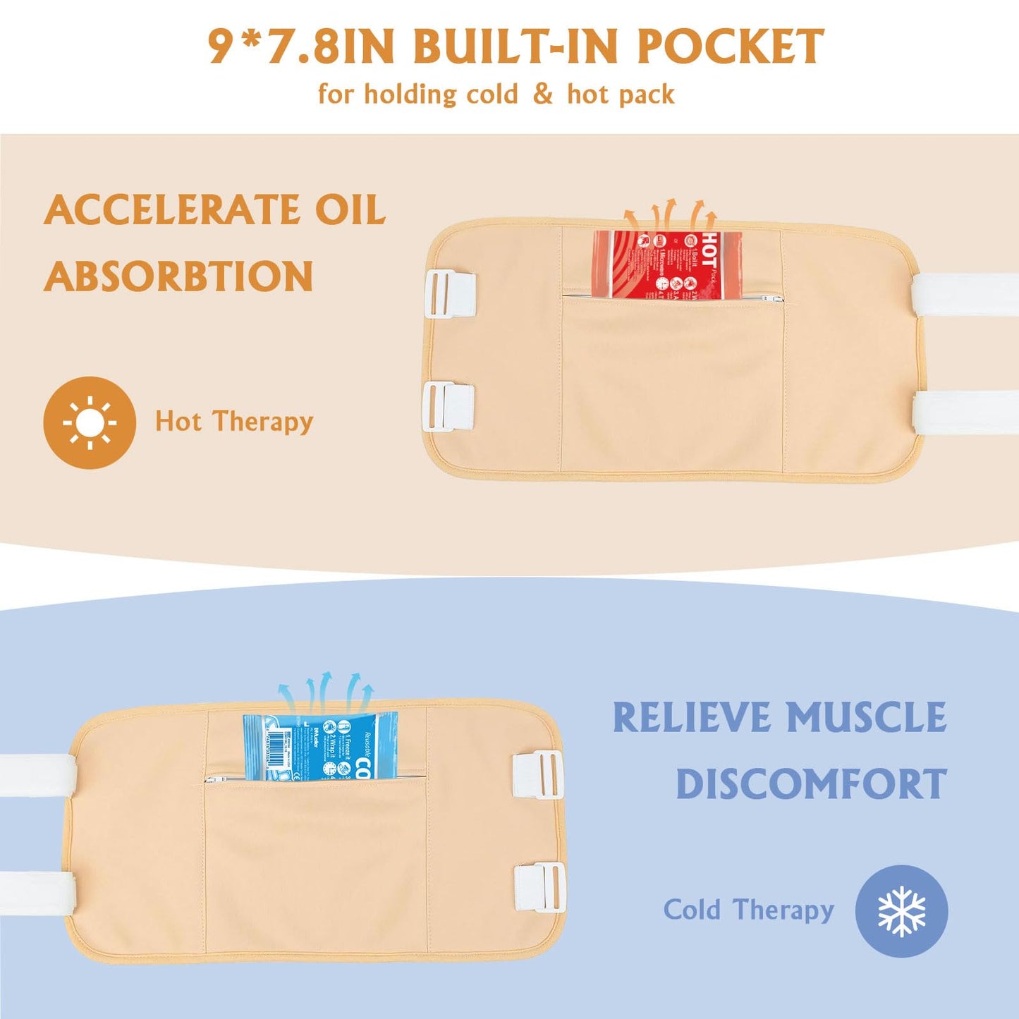 Castor Oil Pack Wrap, 9 Pcs Reusable Organic Castor Oil Packs Kit for Neck Chest Waist Knee Leg and Feet, Adjustable Velcro Caster Oil Compress Pads, Machine Washable Gift for Women