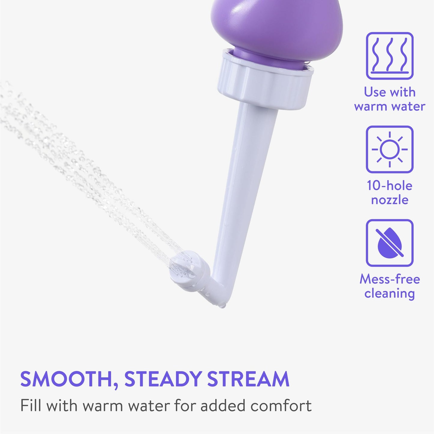 Cynpel Peri Bottle - Portable Travel Bidet for Men or Women - Labour and Maternity Hospital Bag Essentials - After Birth Recovery Tools for Postpartum Mum - Perineal Spray Bottle