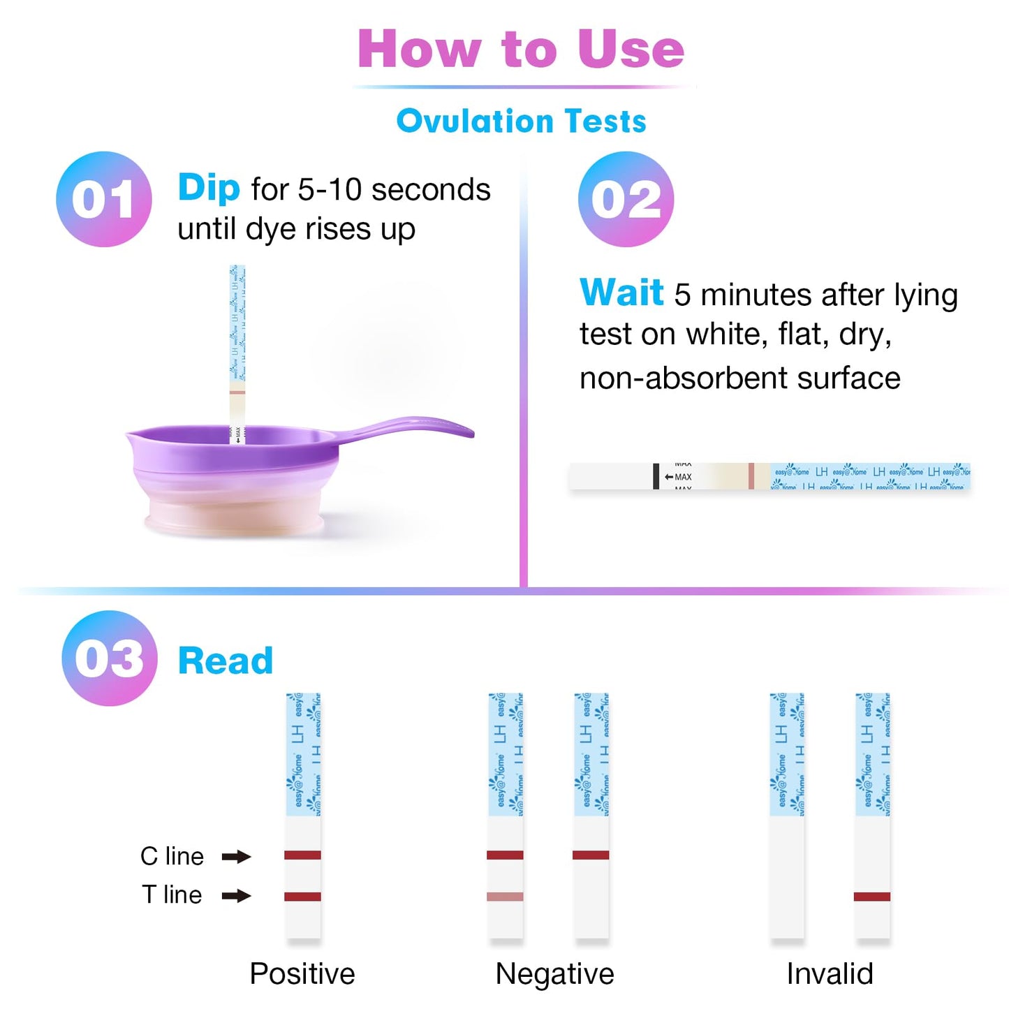 Easy@Home Ovulation Test Strips (50-Pack), FSA Eligible Ovulation Predictor Kit, Powered by Premom Ovulation Calculator iOS and Android APP, 50 LH Tests