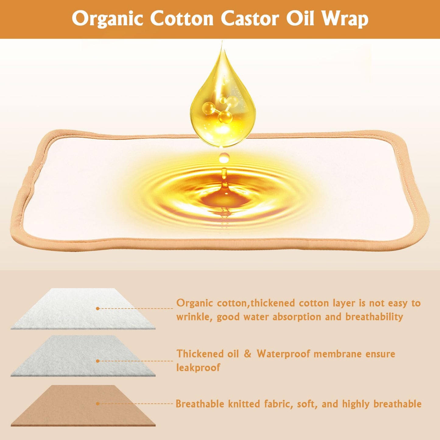 Castor Oil Pack Wrap, 9 Pcs Reusable Organic Castor Oil Packs Kit for Neck Chest Waist Knee Leg and Feet, Adjustable Velcro Caster Oil Compress Pads, Machine Washable Gift for Women
