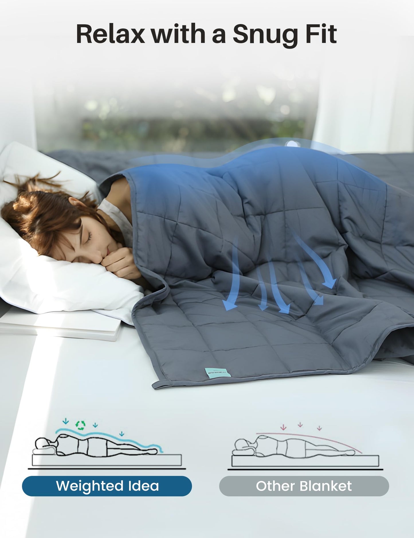 Weighted Idea Weighted Blanket for Adults (Dark Grey,48"x72",15lbs) Cooling Breathable Heavy Blanket with Premium Glass Beads All-Season Soft Thick Blanket