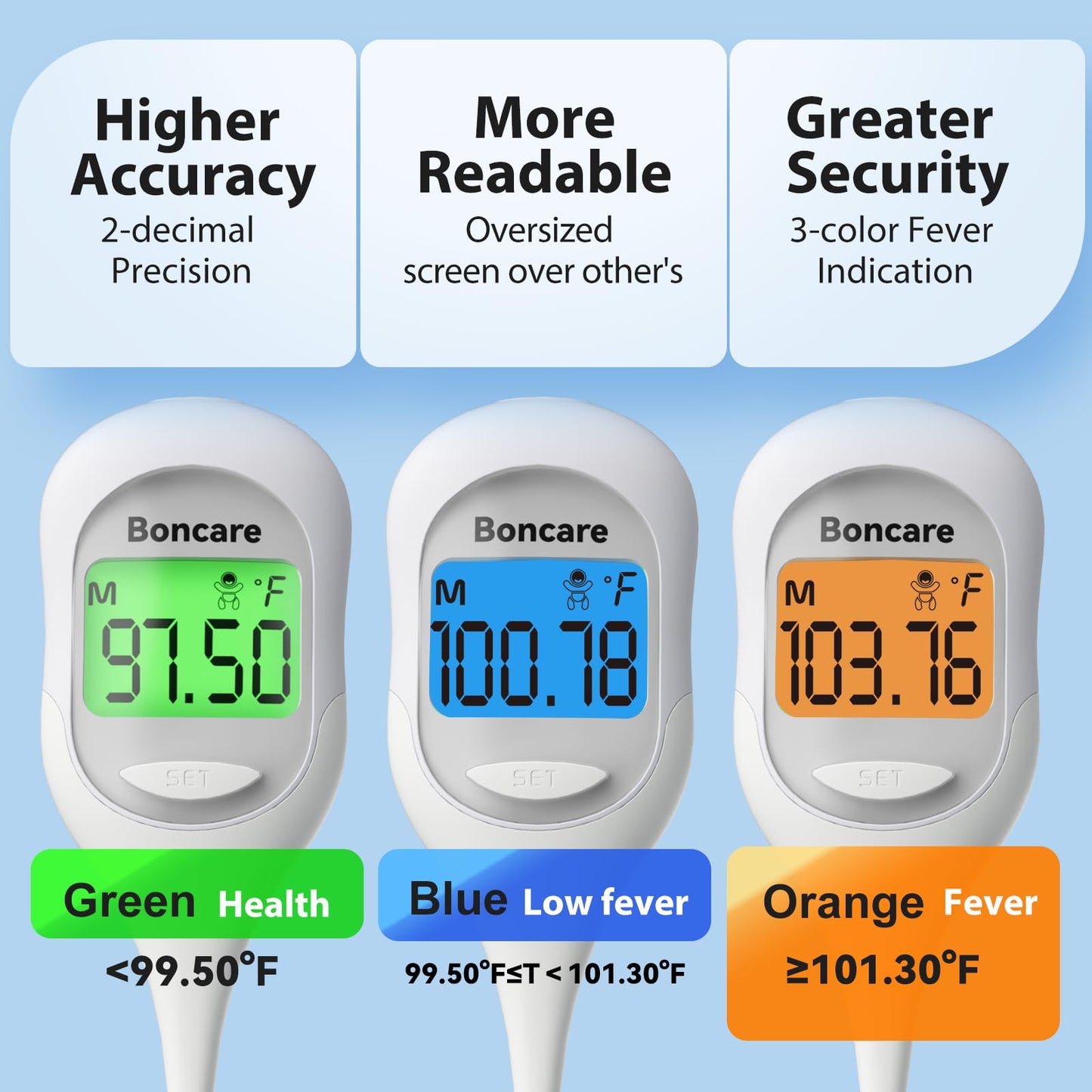 Boncare 9 Seconds Basal Body Thermometer for Ovulation, Oral Thermometer for Adults and Kids - Accurate Rectal Thermometer for Baby, with Fever Alarm and Large Display, FSA HSA Eligible (Rice-White)