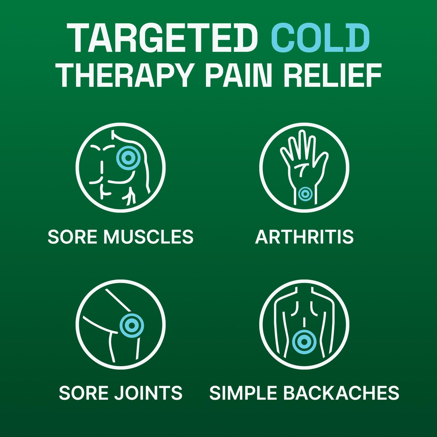 Biofreeze Menthol Pain Relieving Cream 3 OZ Jar for Pain Relief Associated with Sore Muscles, Arthritis, Simple Backaches, Strains, Bruises, Sprains and Joint Pain (Packaging May Vary)