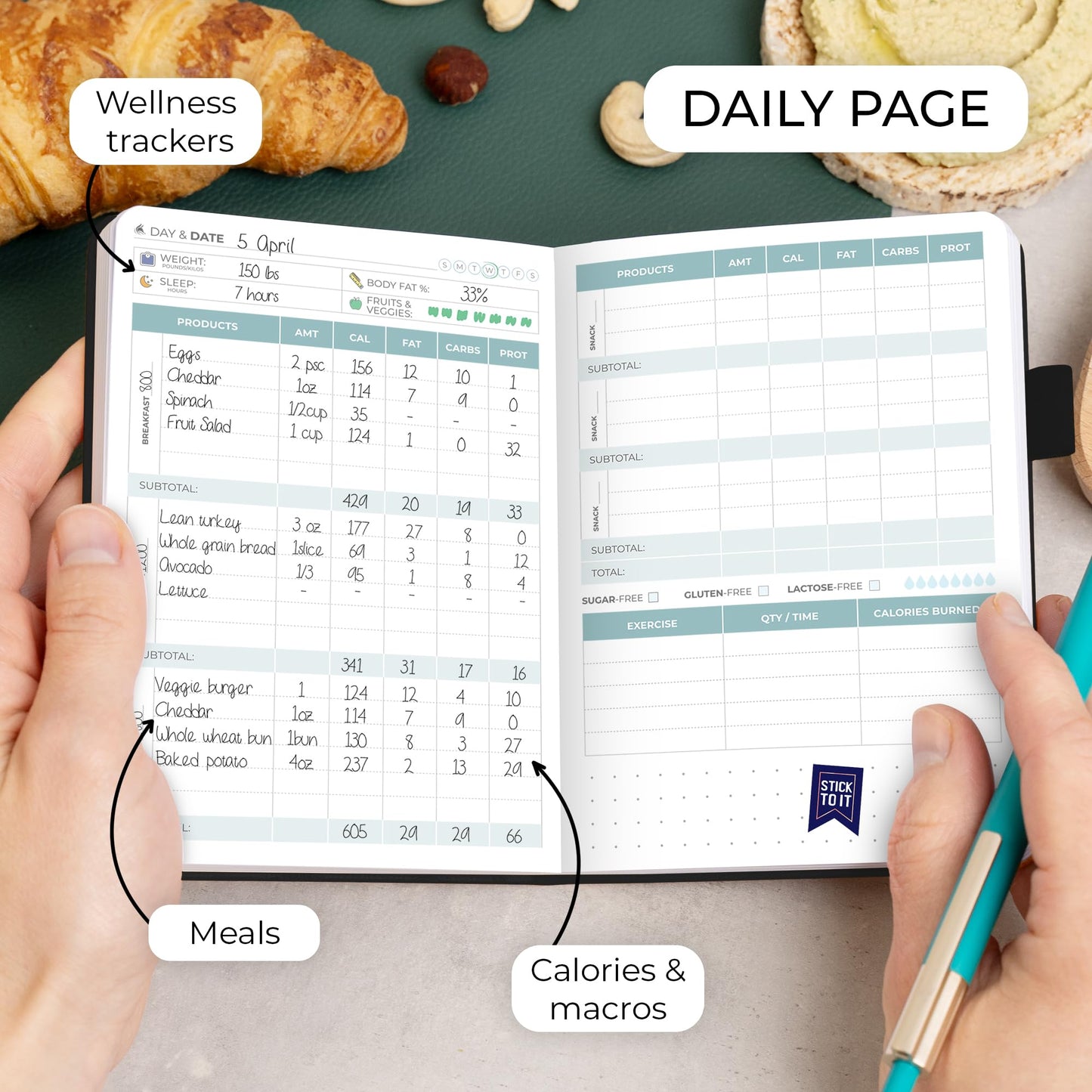 Clever Fox Food Journal Pocket - Daily Food Diary, Meal Planner to Track Calories & Nutrients, Weight Loss Tracker Notebook, 4x5.5” (Black)