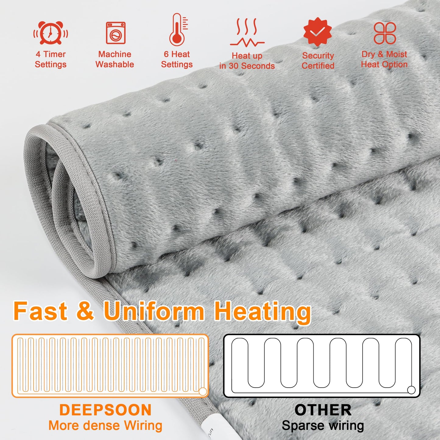Heating Pad,Electric Heating Pads for Back,Neck,Abdomen,Mothers Day Gift,Moist Heating Pad for Shoulder,Knee,Arms and Legs,Dry/Moist Heat & Auto Shut Off,Birthday Gifts for Men(Light Gray, 24''×12'')